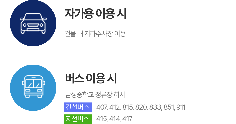 지하철,버스,자가용 이용시